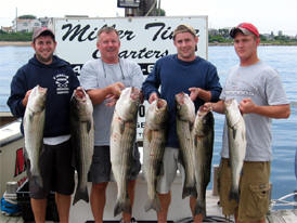 RI Fishing Charters